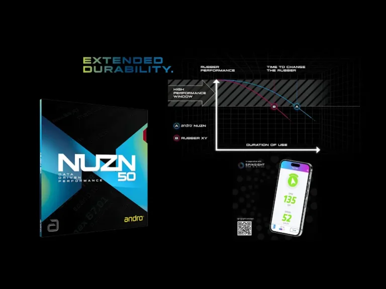 andro-nuzn-50--table-tennis-rubber-review