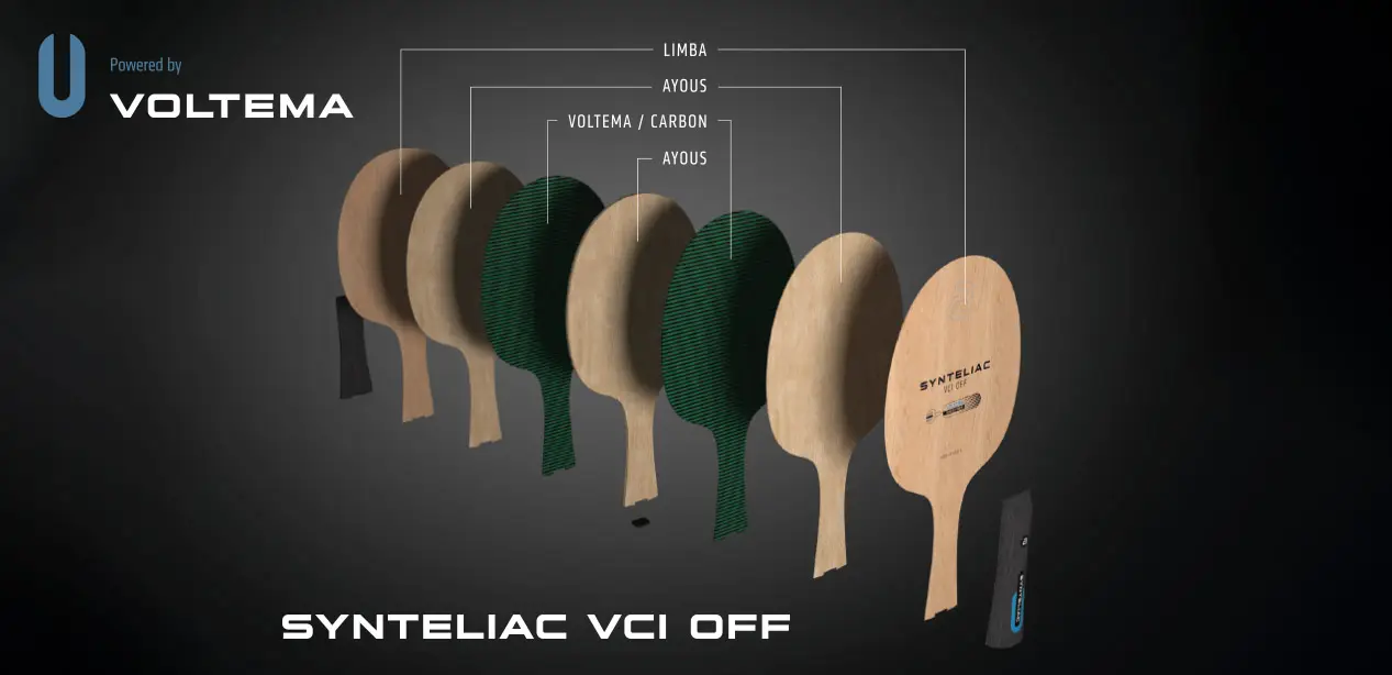 andro-synteliac-vci-off-review-gallery-1