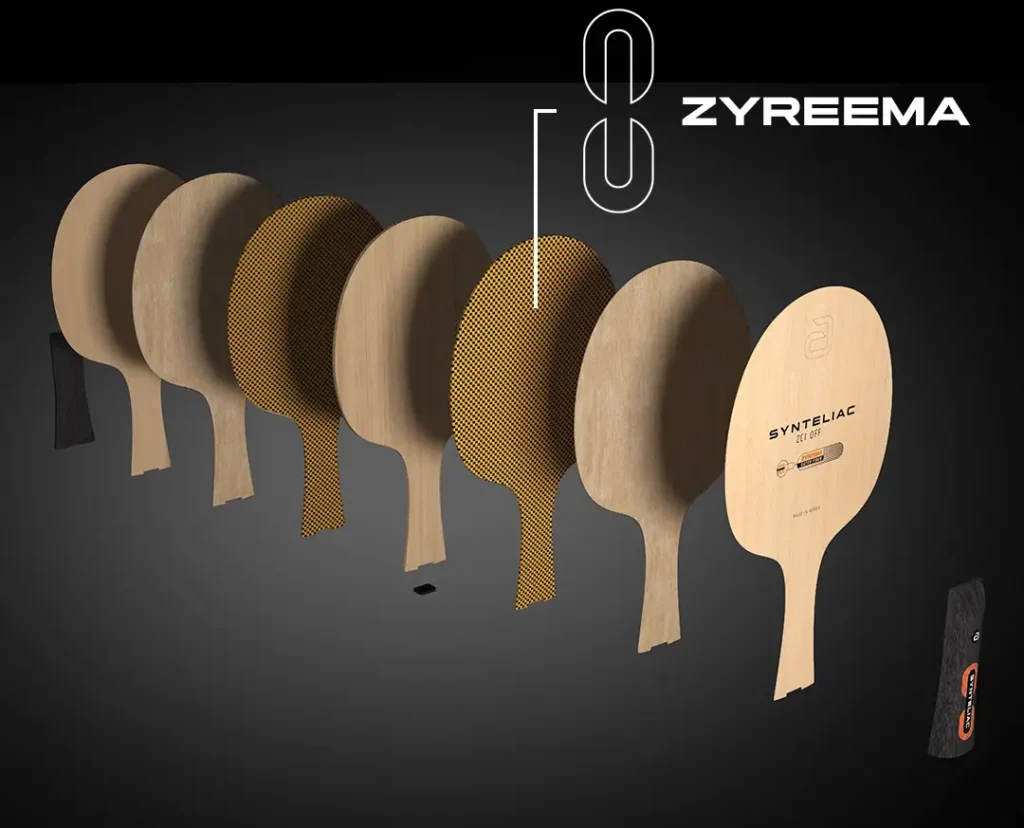 andro-synteliac-zci-off-review-gallery-1