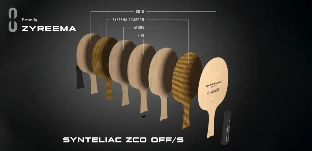 andro-synteliac-zco-off-review-gallery-1