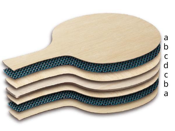 table-tennis-blade-plies