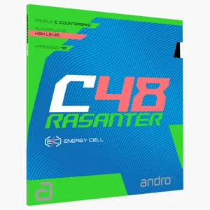 andro-rasanter-c48-cover-front